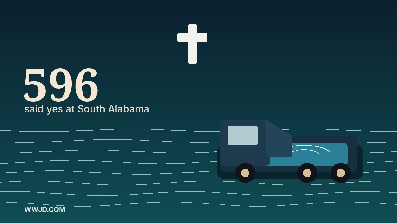 Original WWJD graphic: 596 said yes at South Alabama, with a cross, a truck bed of water, and evening waves
